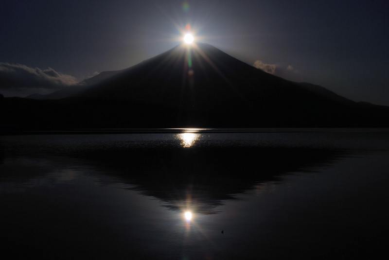 富士山画像記録