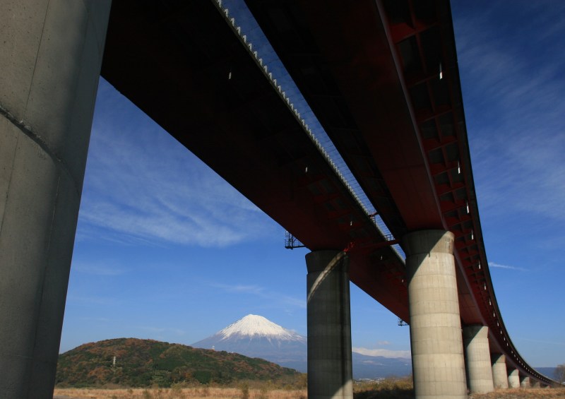 富士山周辺風景