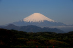 富士山画像記録