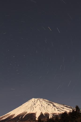 富士山周辺風景