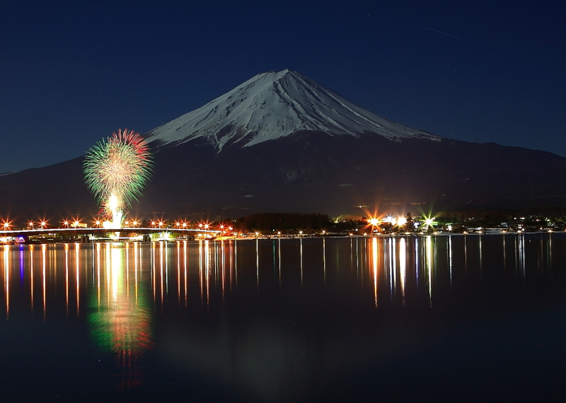 富士山周辺風景