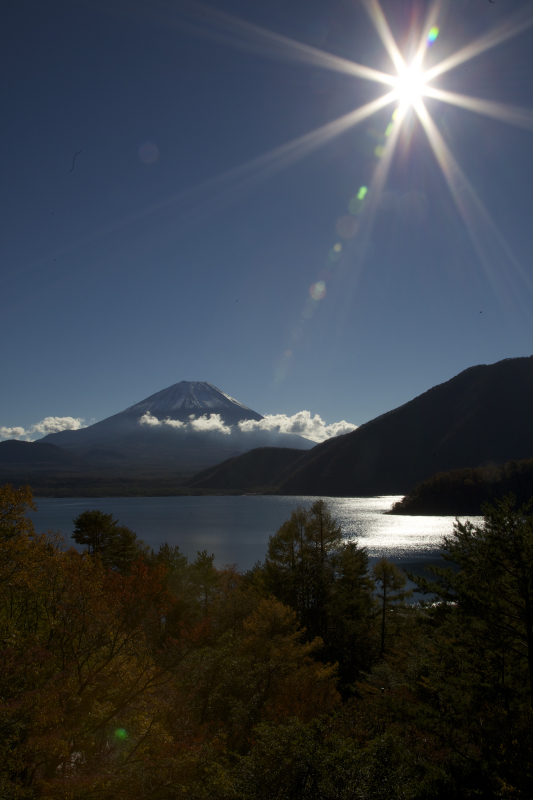 富士山周辺風景