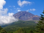 富士山画像記録