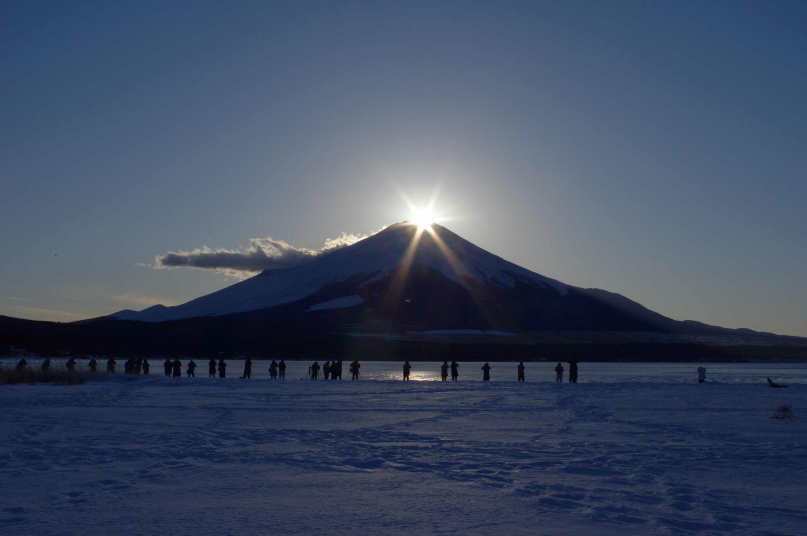 富士山画像記録