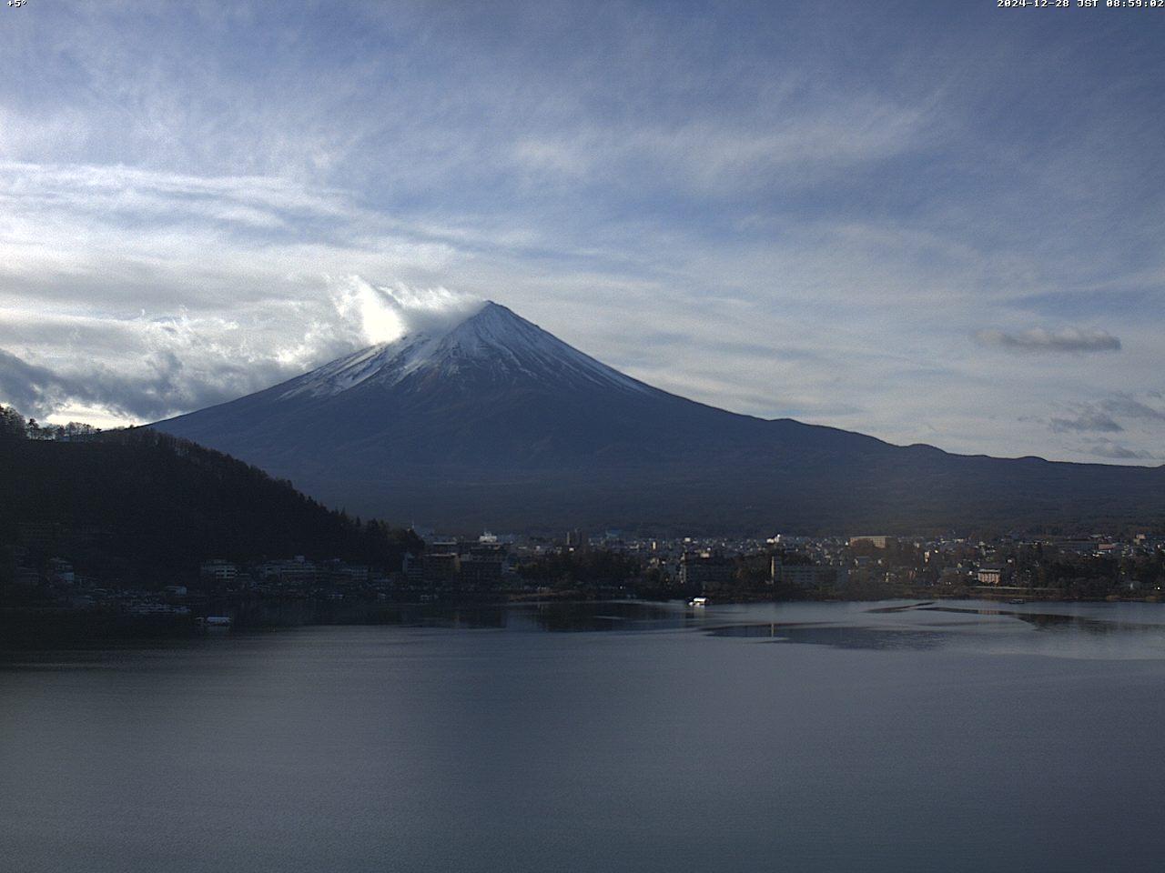 富士山ライブカメラベスト画像