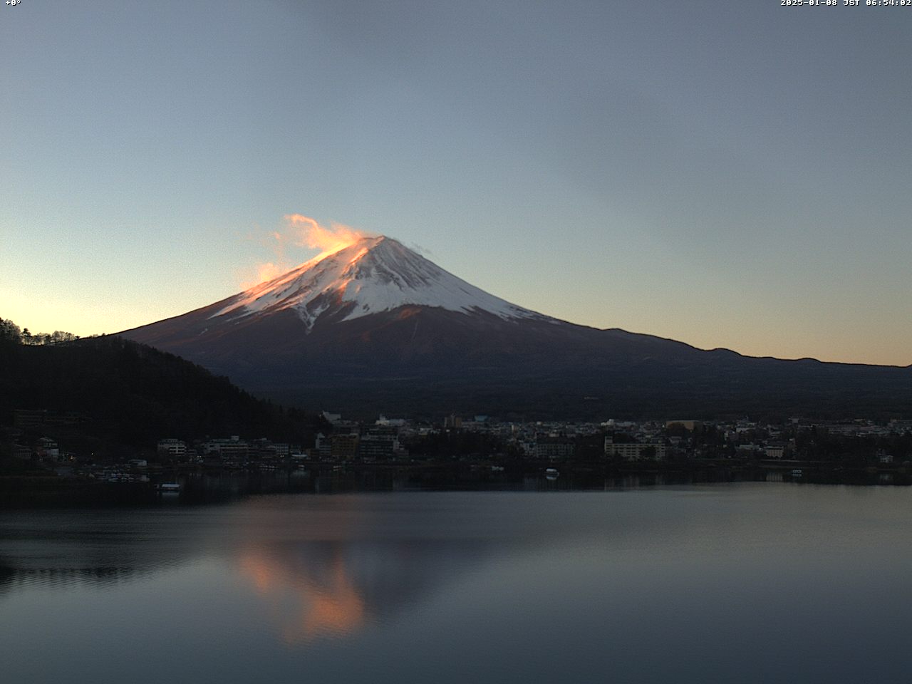 富士山ライブカメラベスト画像