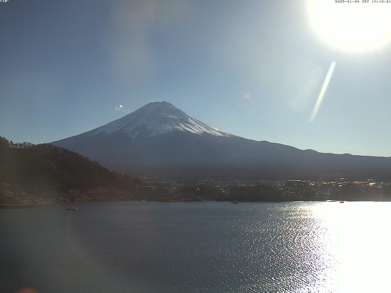 富士山ライブカメラベスト画像