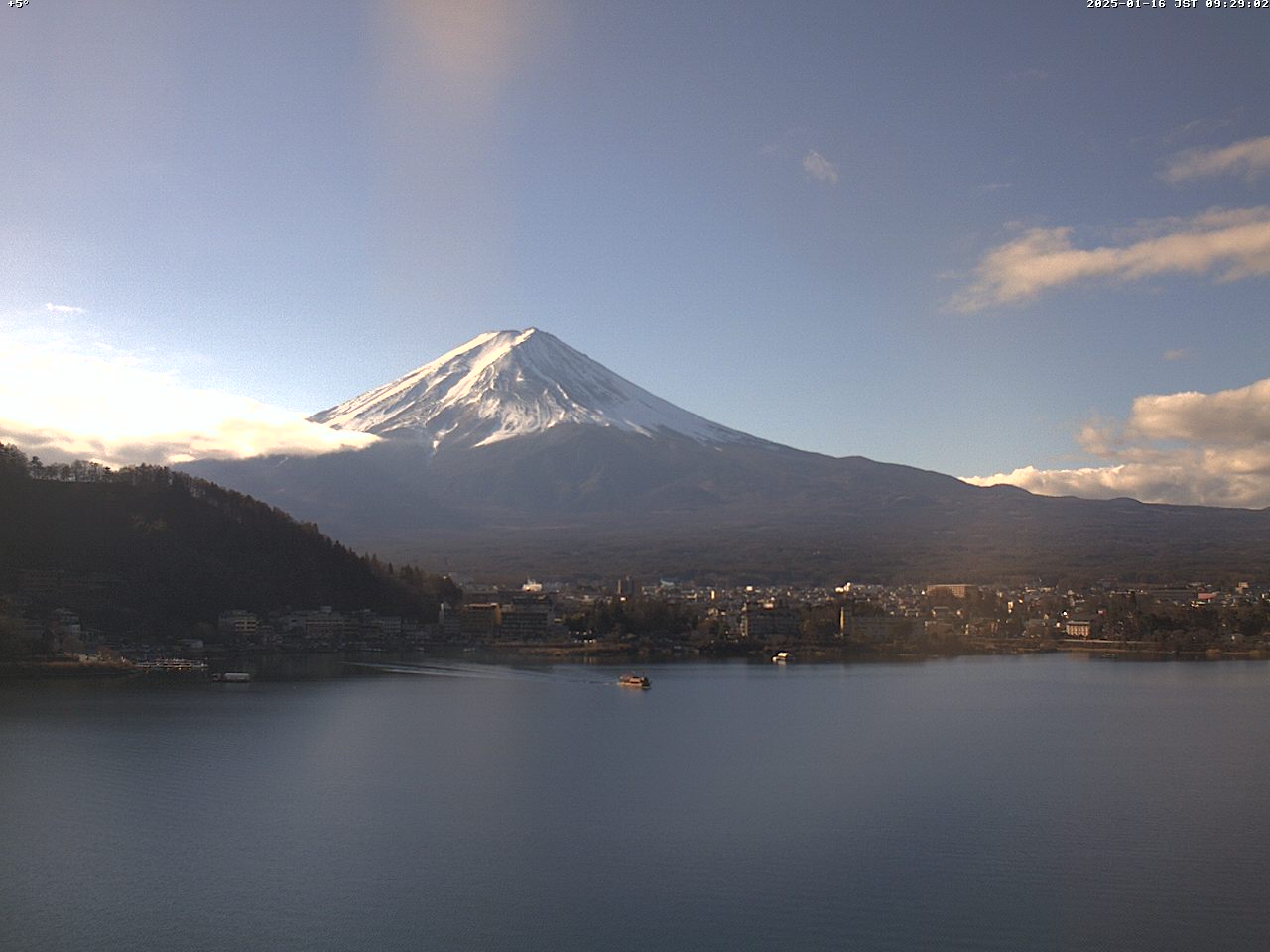 富士山ライブカメラベスト画像