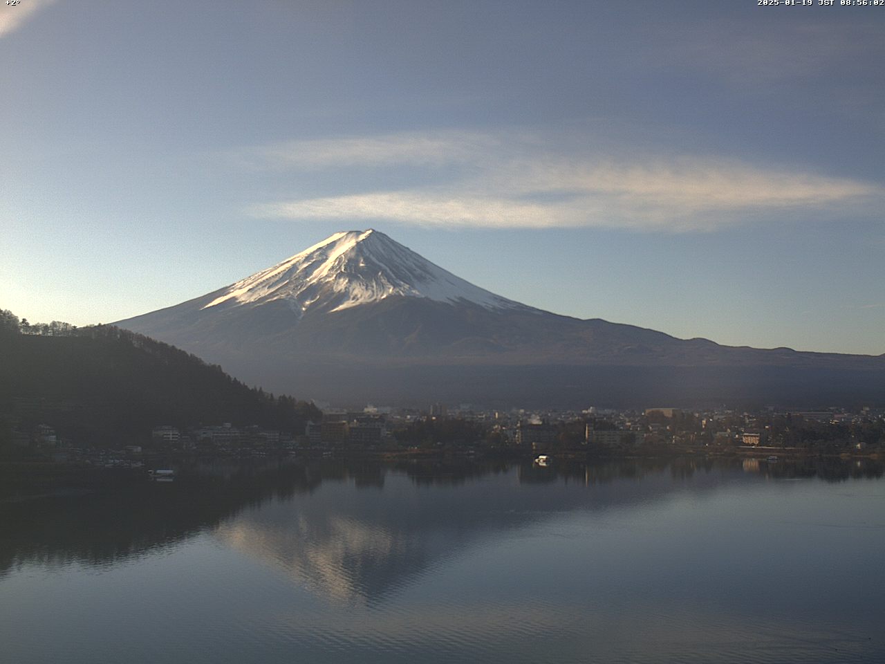 富士山ライブカメラベスト画像