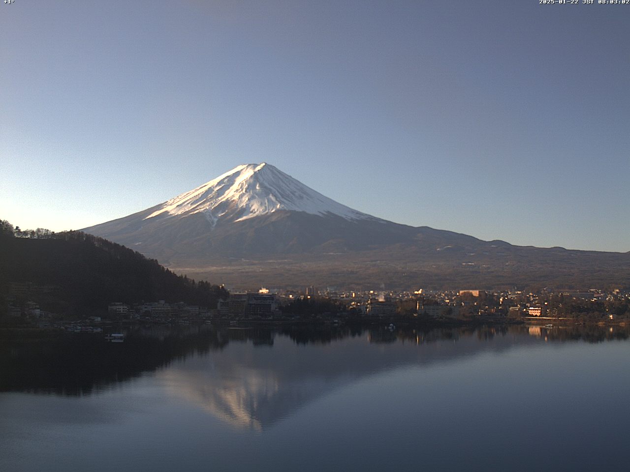富士山ライブカメラベスト画像