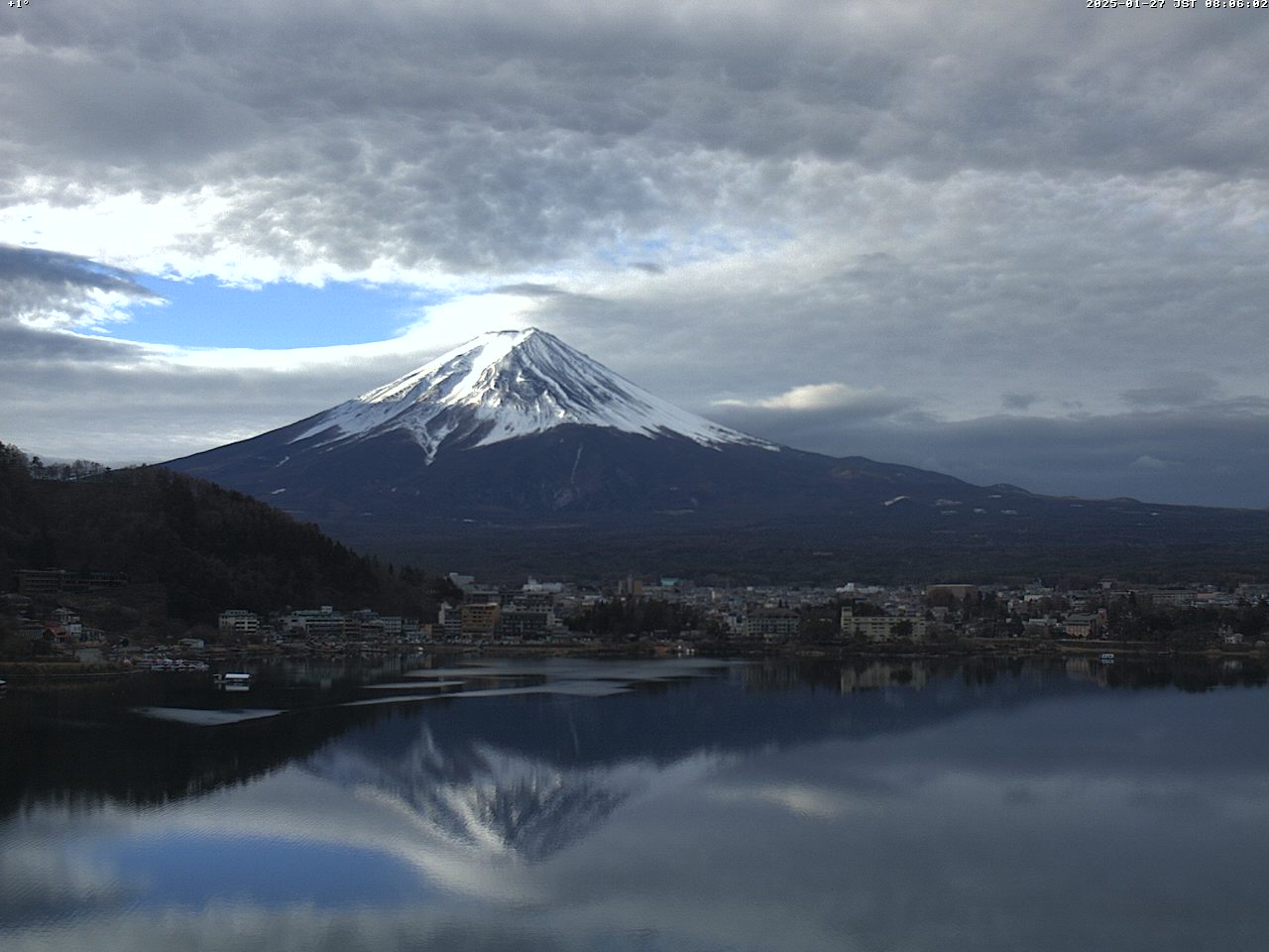 富士山ライブカメラベスト画像