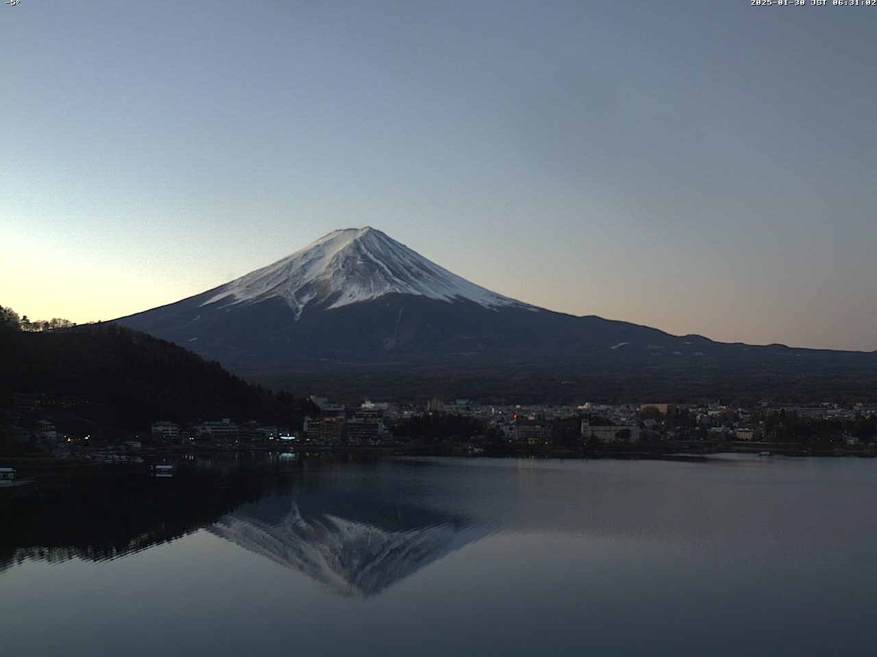 富士山ライブカメラベスト画像