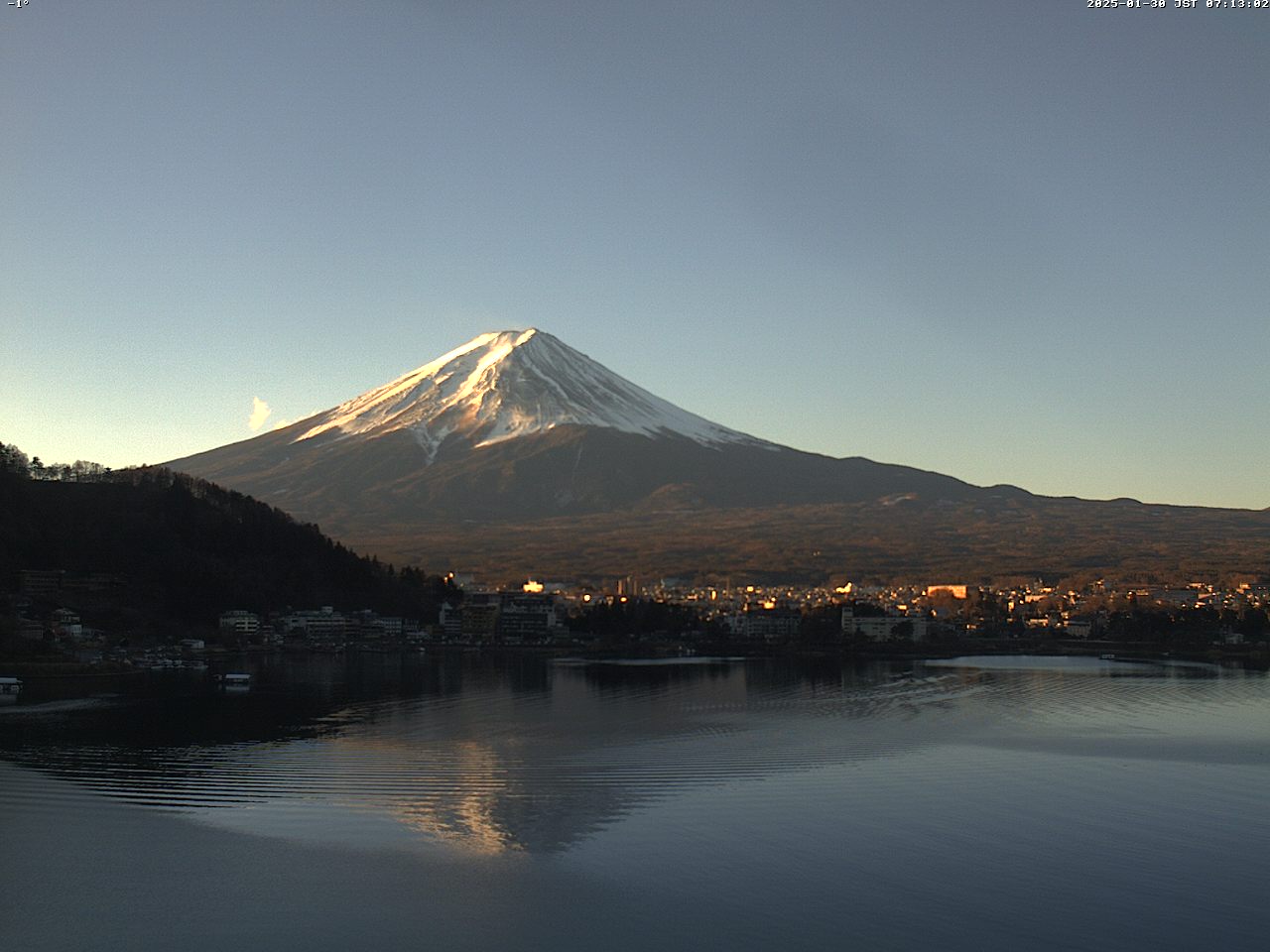 富士山ライブカメラベスト画像