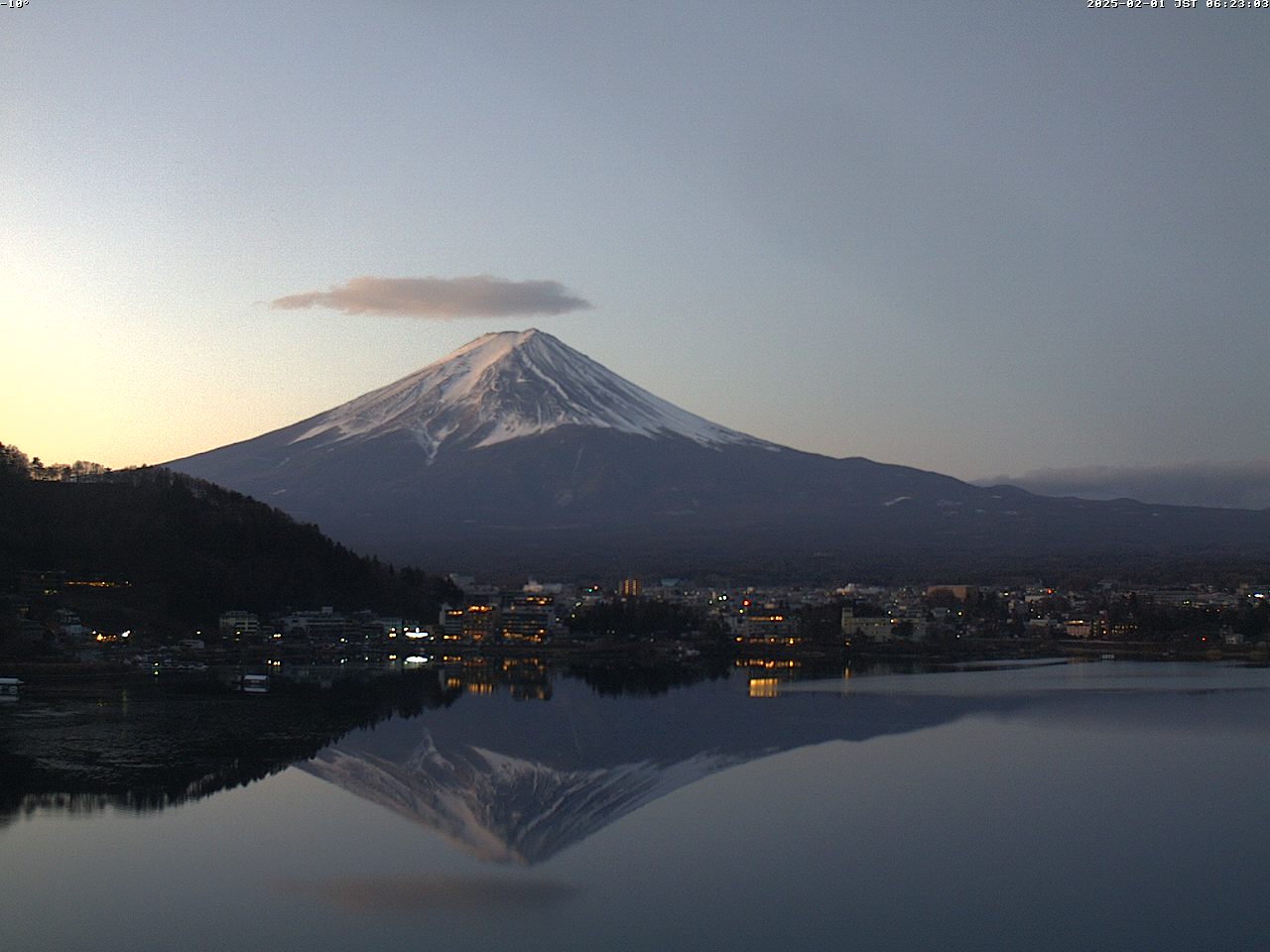 富士山ライブカメラベスト画像