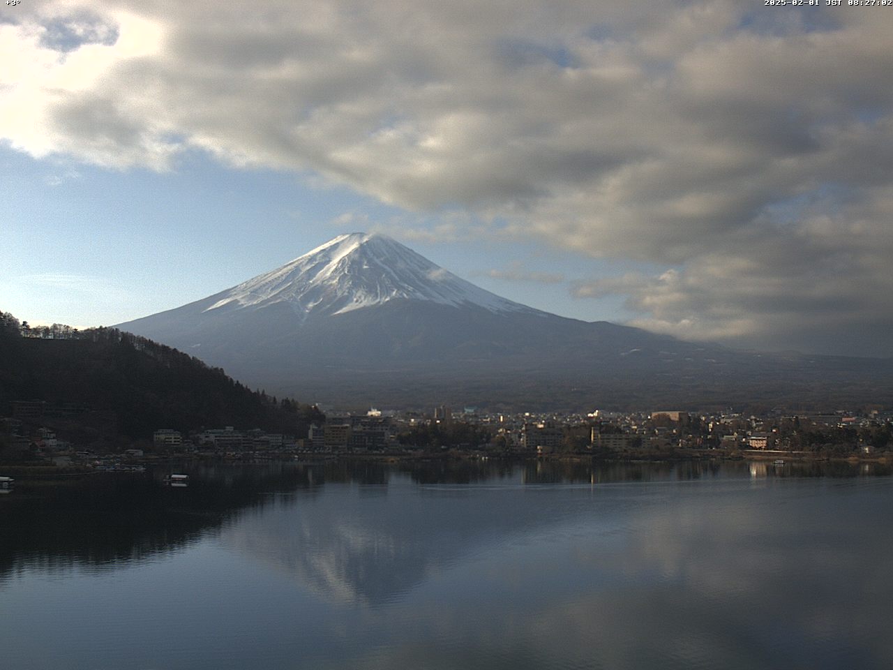 富士山ライブカメラベスト画像