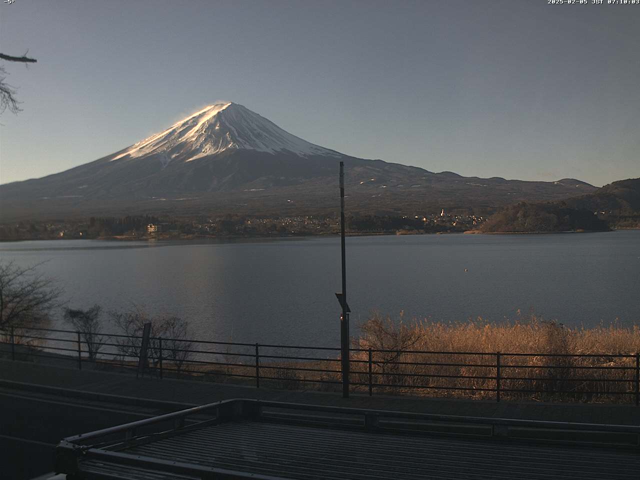 富士山ライブカメラベスト画像