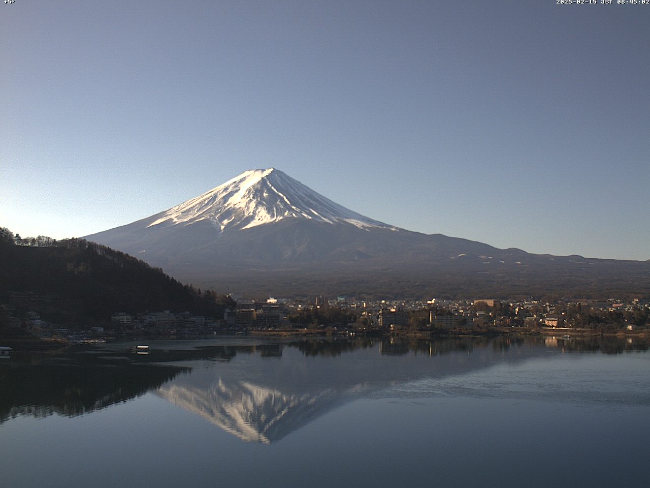 富士山ライブカメラベスト画像