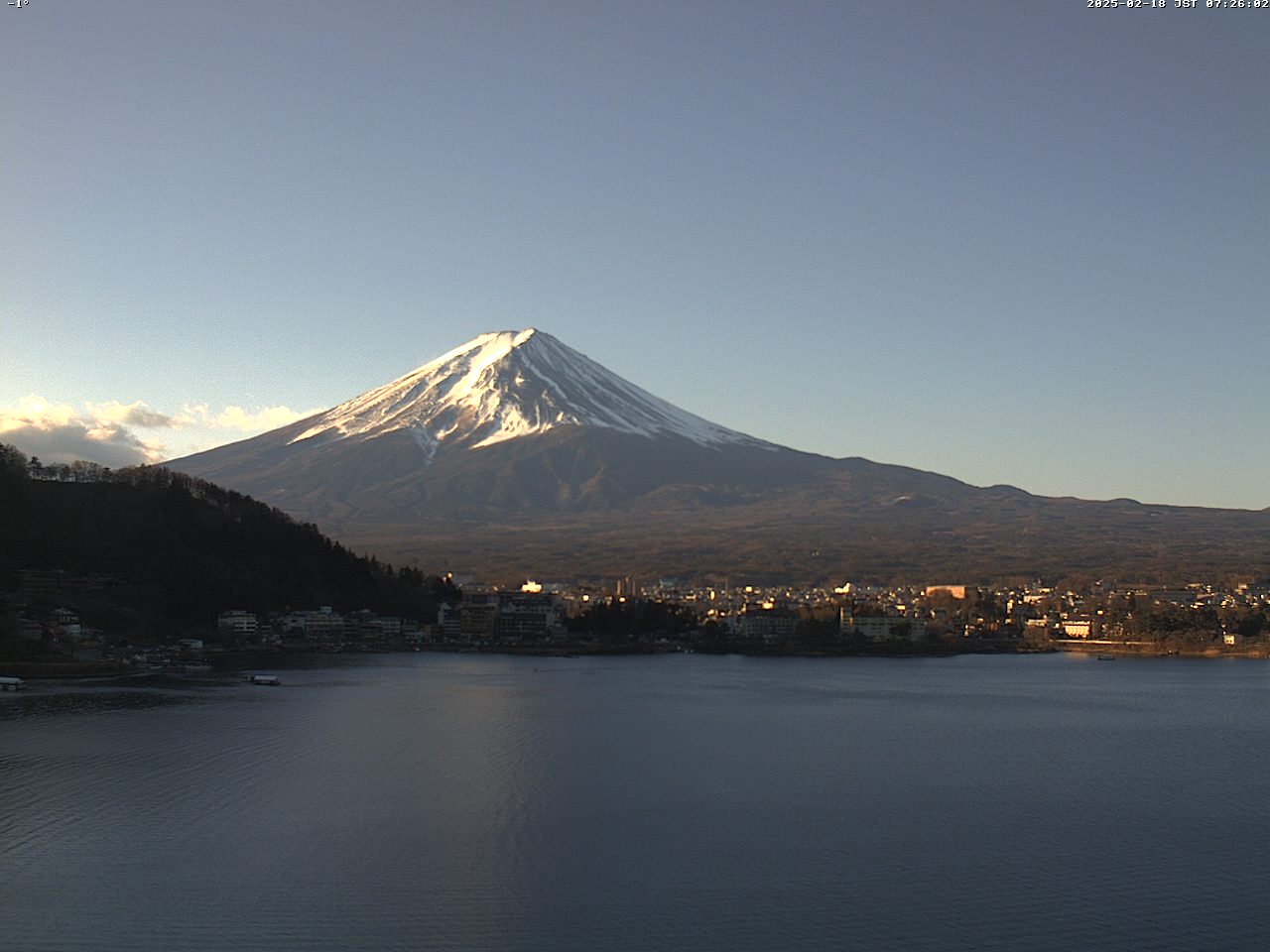 富士山ライブカメラベスト画像