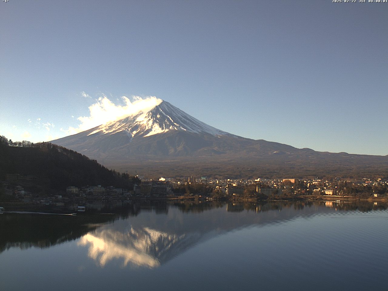 富士山ライブカメラベスト画像