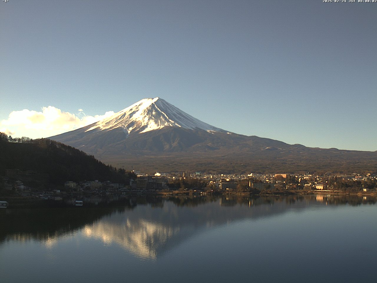 富士山ライブカメラベスト画像