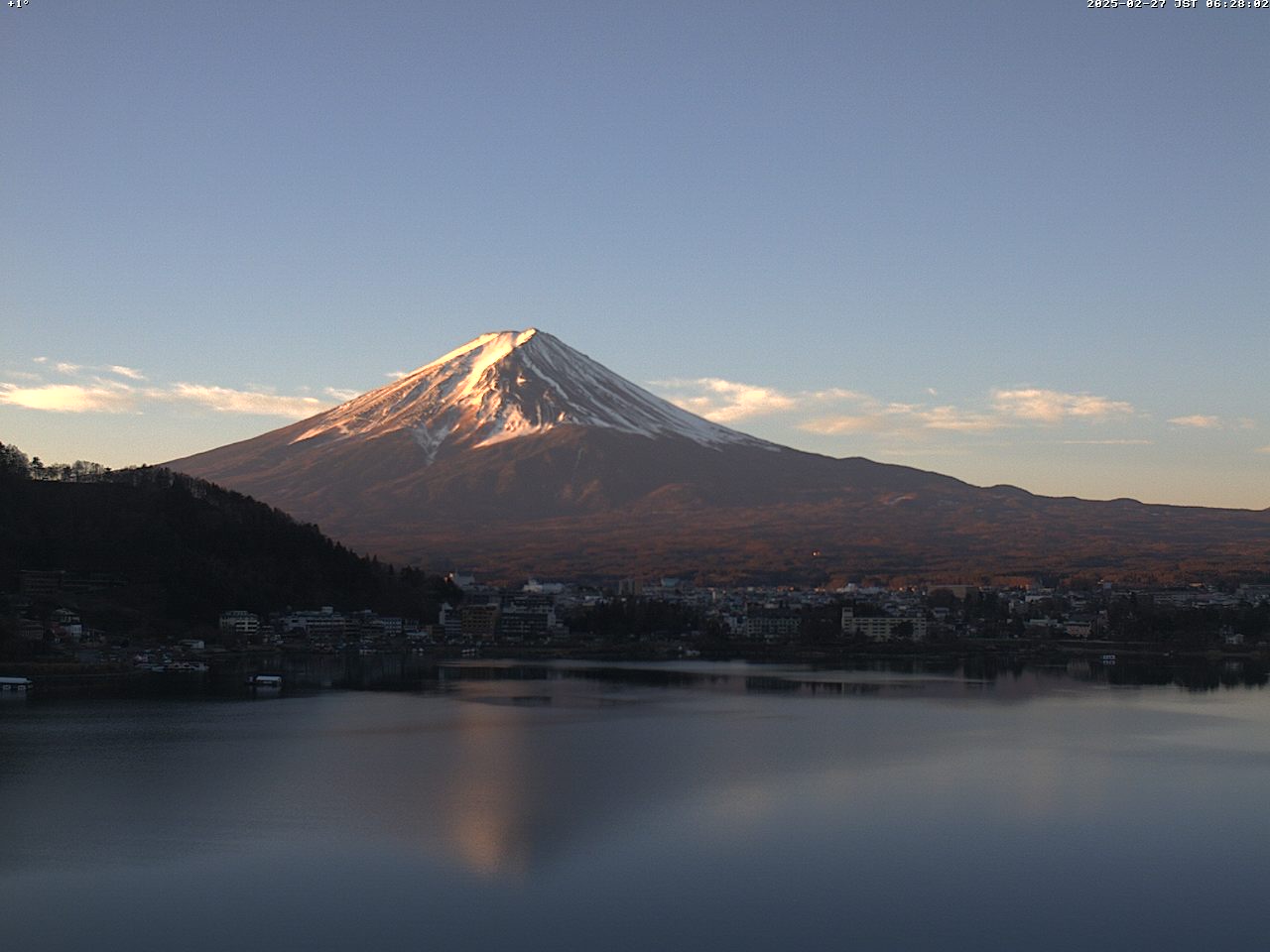富士山ライブカメラベスト画像