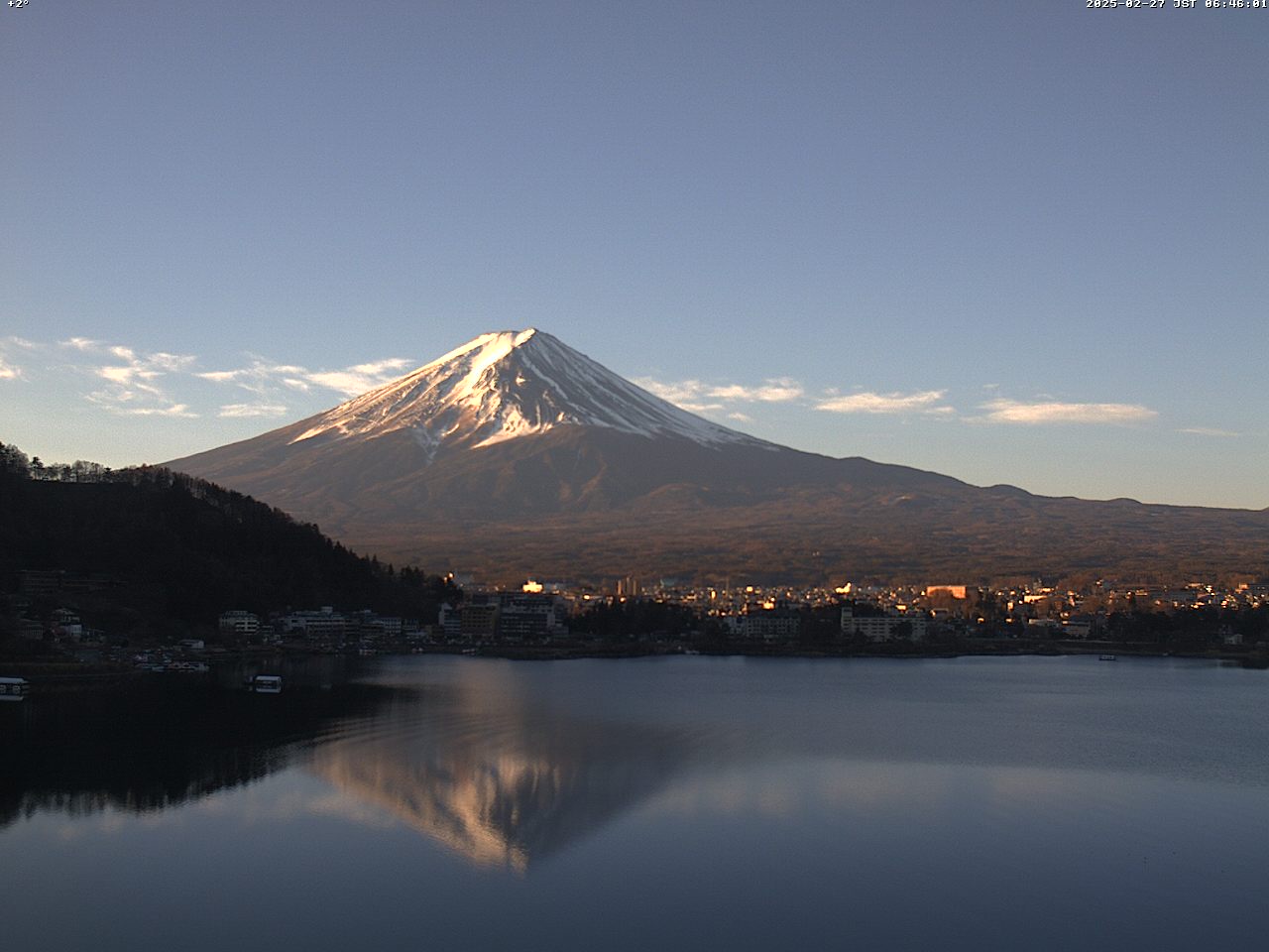 富士山ライブカメラベスト画像