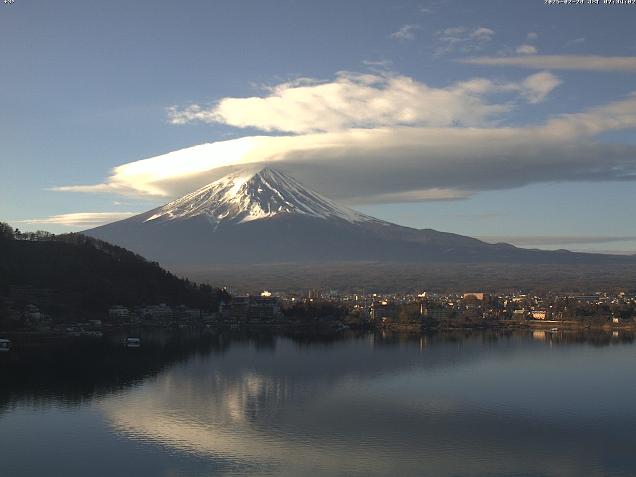 富士山ライブカメラベスト画像