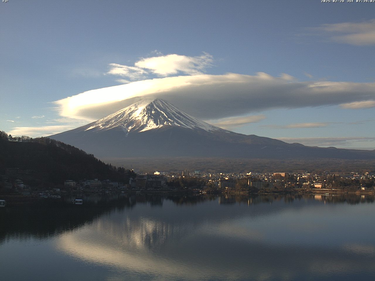 富士山ライブカメラベスト画像
