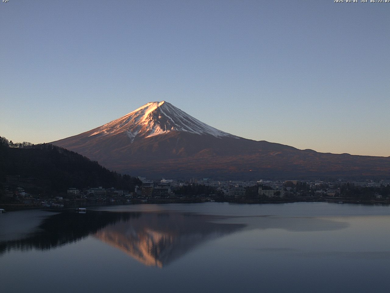 富士山ライブカメラベスト画像