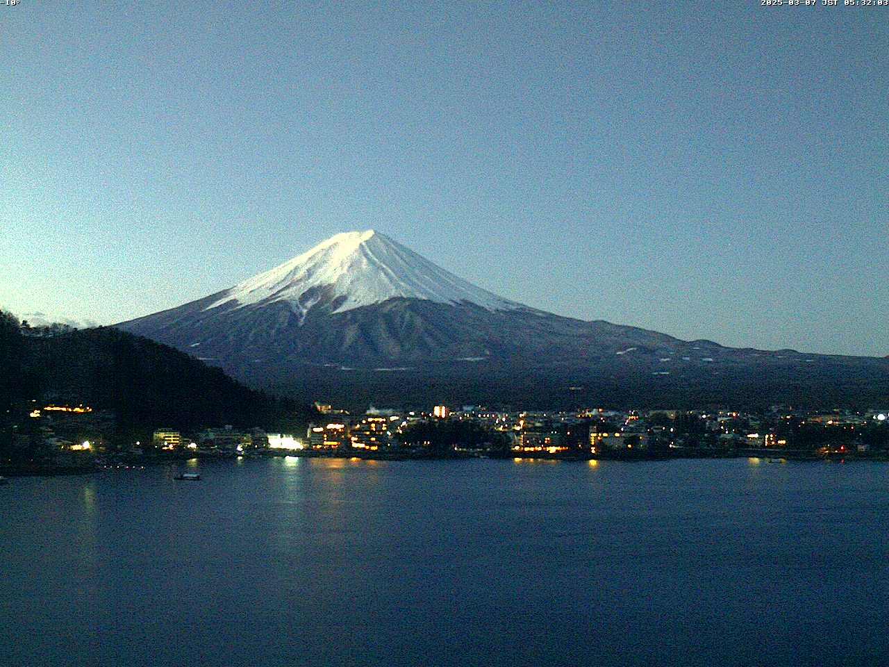 富士山ライブカメラベスト画像
