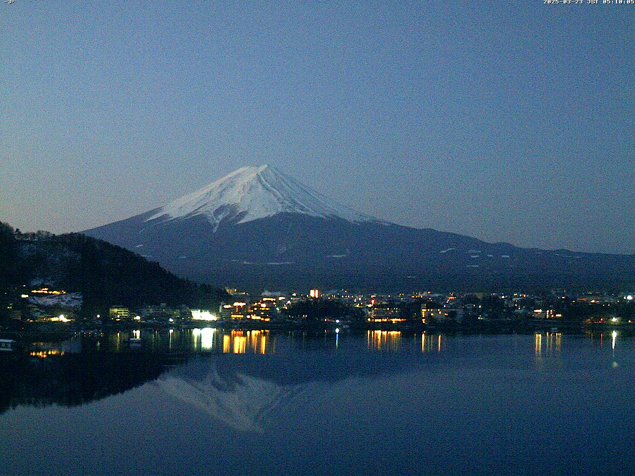 富士山ライブカメラベスト画像