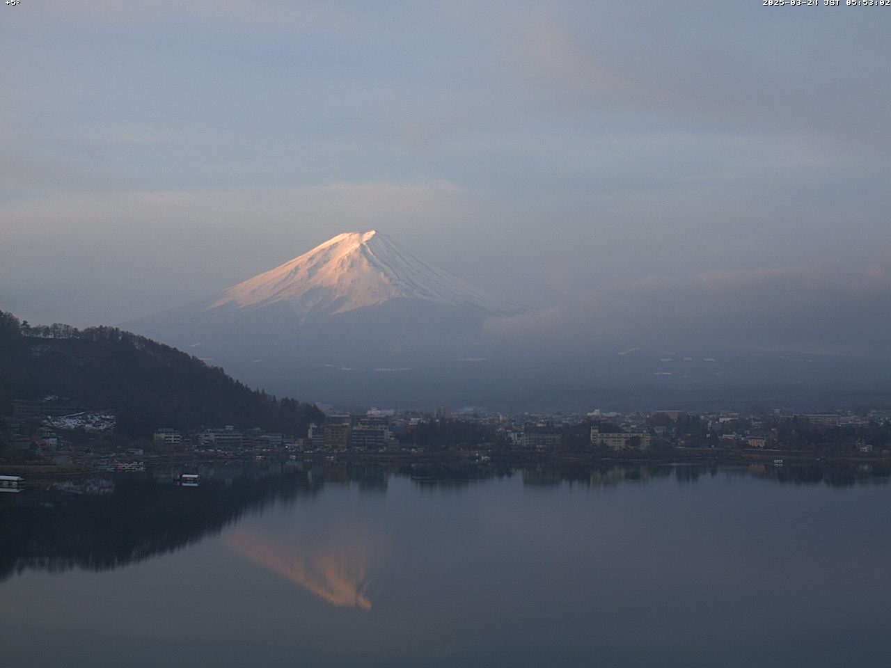 富士山ライブカメラベスト画像