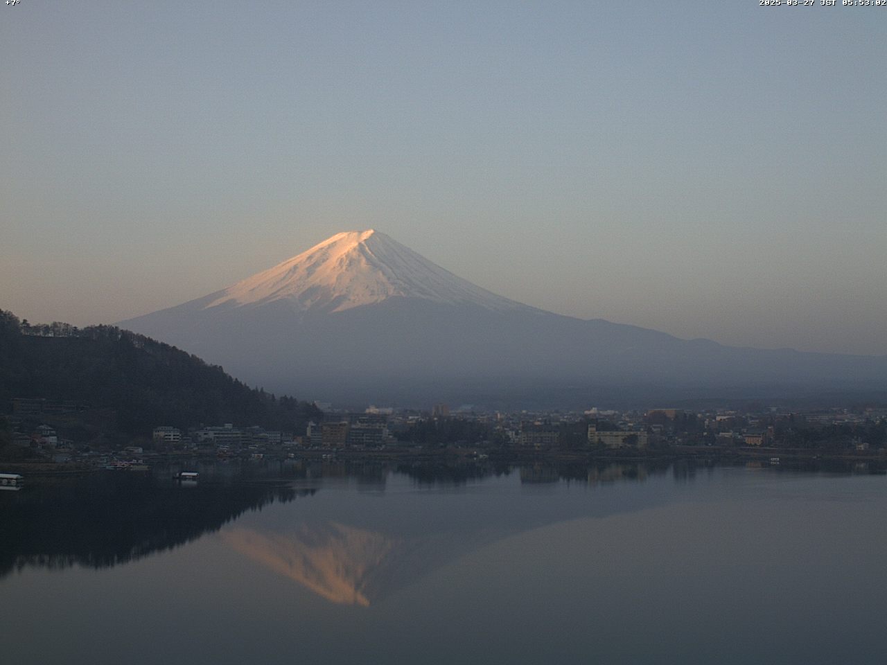 富士山ライブカメラベスト画像
