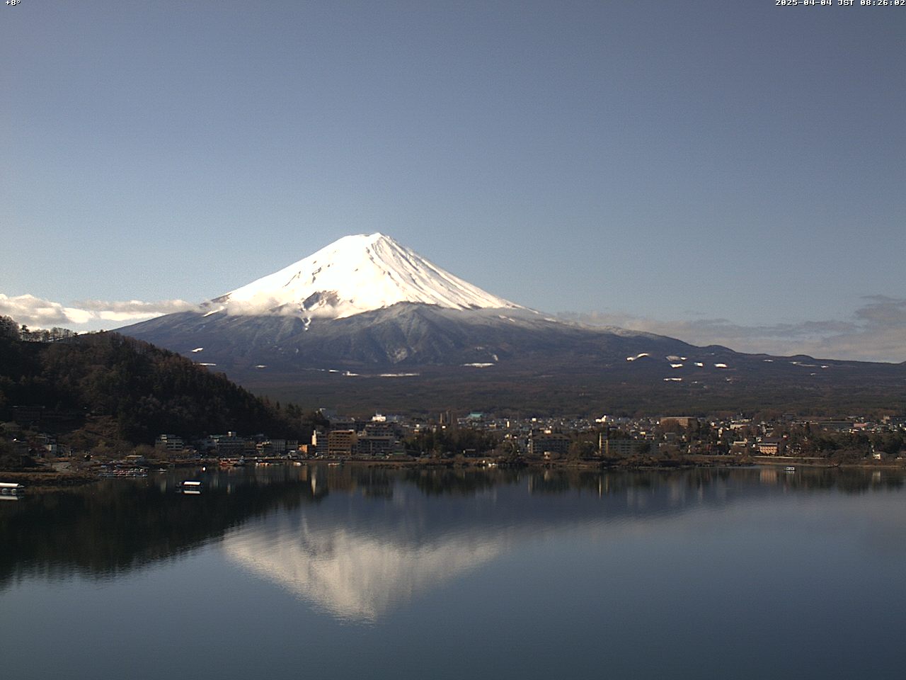 富士山ライブカメラベスト画像