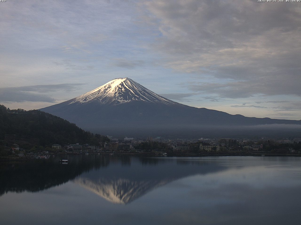 富士山ライブカメラベスト画像
