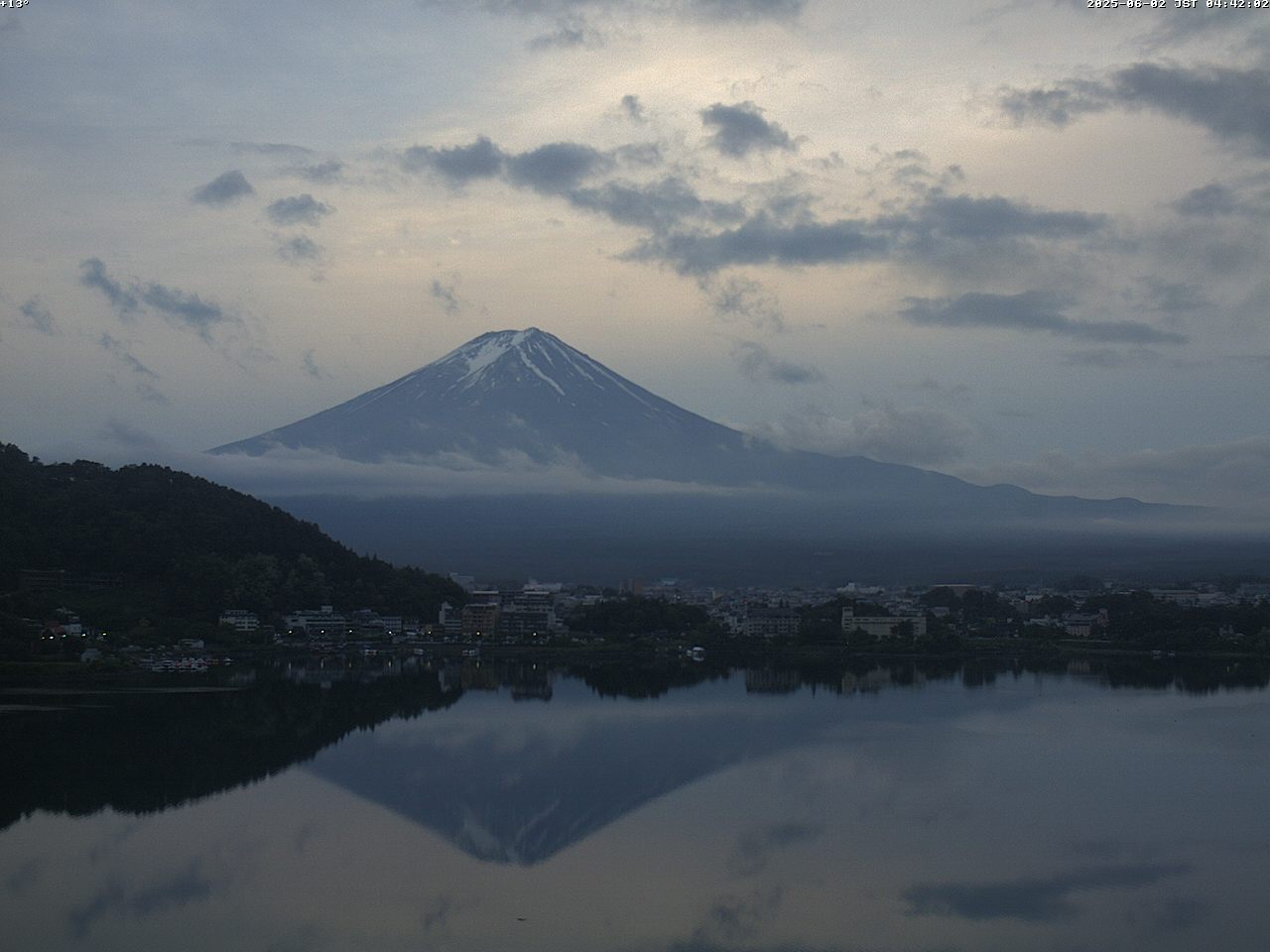 富士山ライブカメラベスト画像