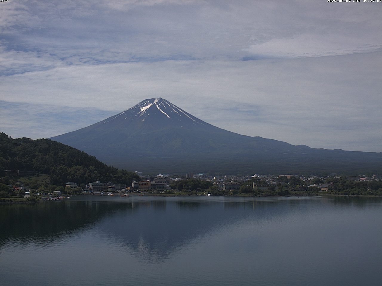 富士山ライブカメラベスト画像