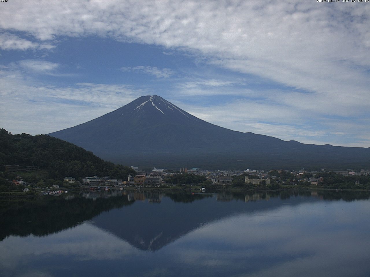 富士山ライブカメラベスト画像