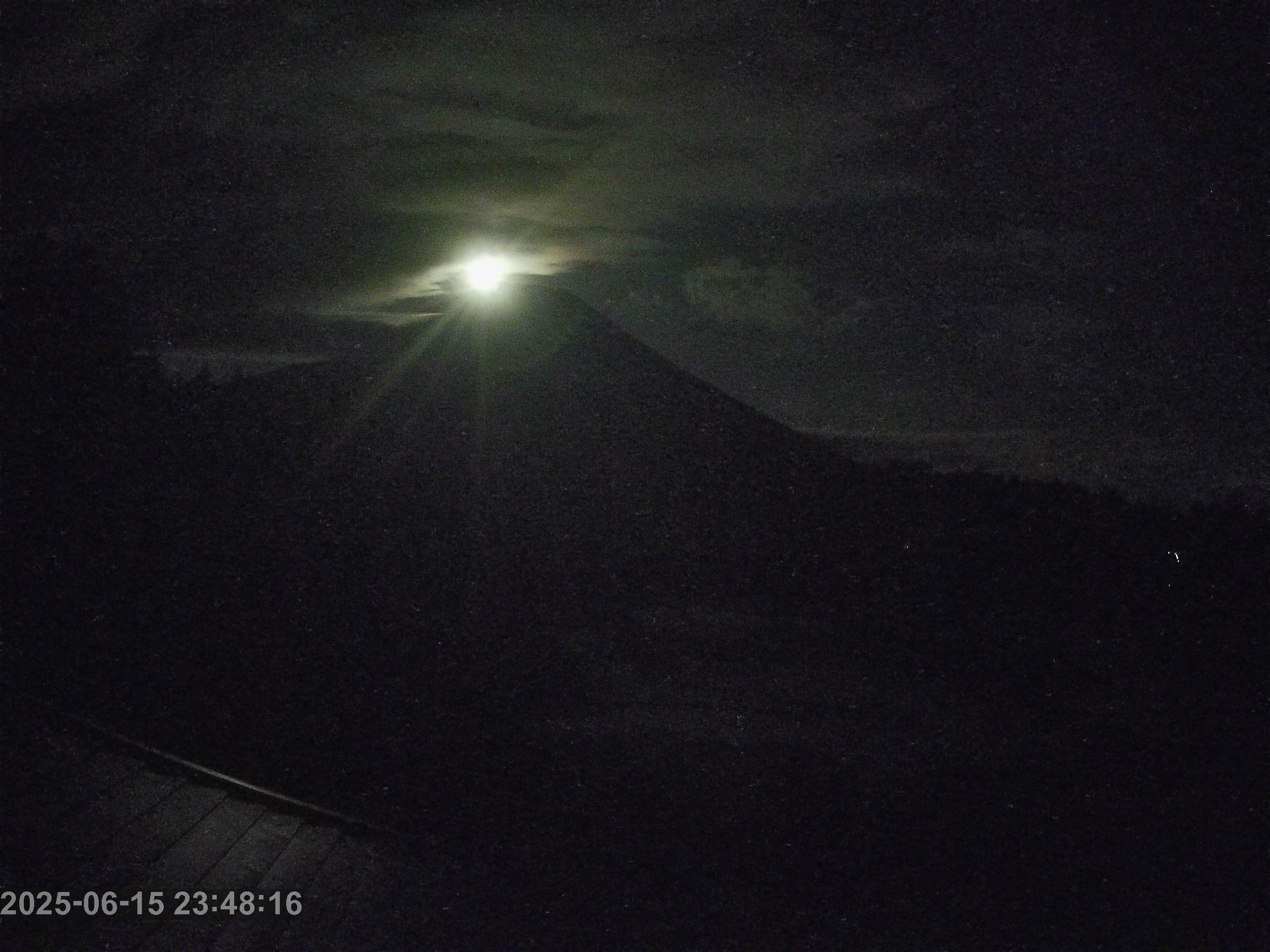 富士山ライブカメラベスト画像