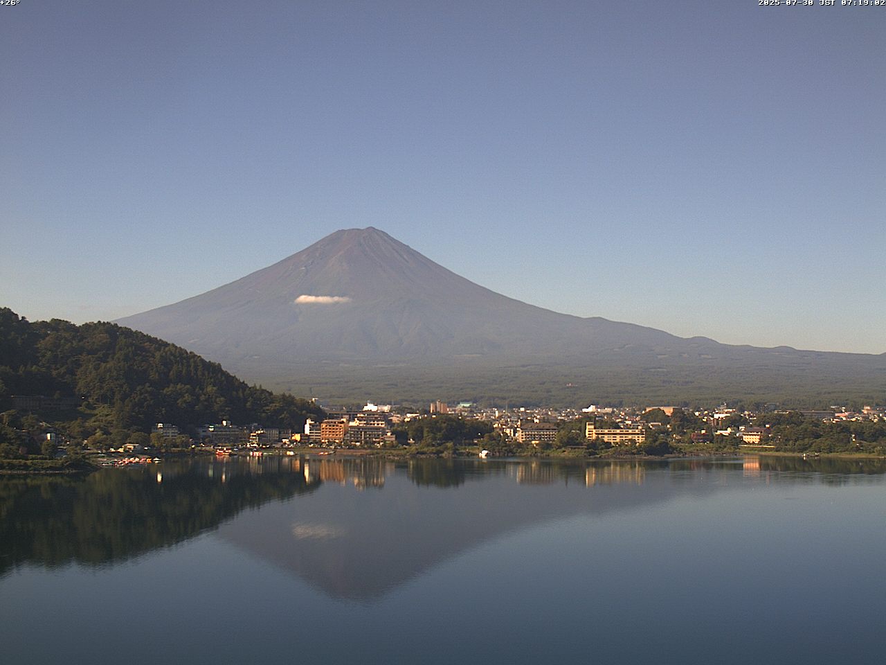 富士山ライブカメラベスト画像