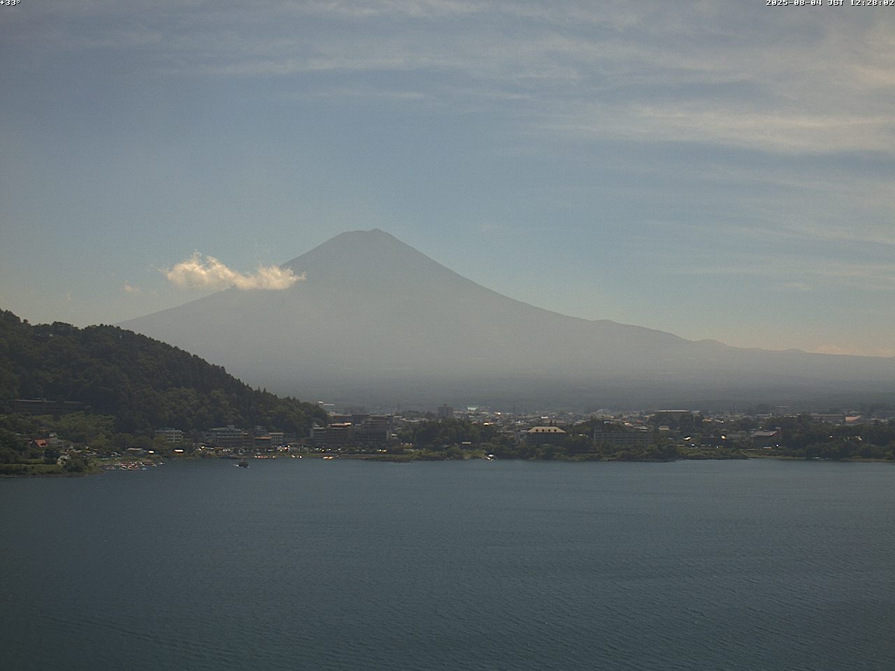 富士山ライブカメラベスト画像