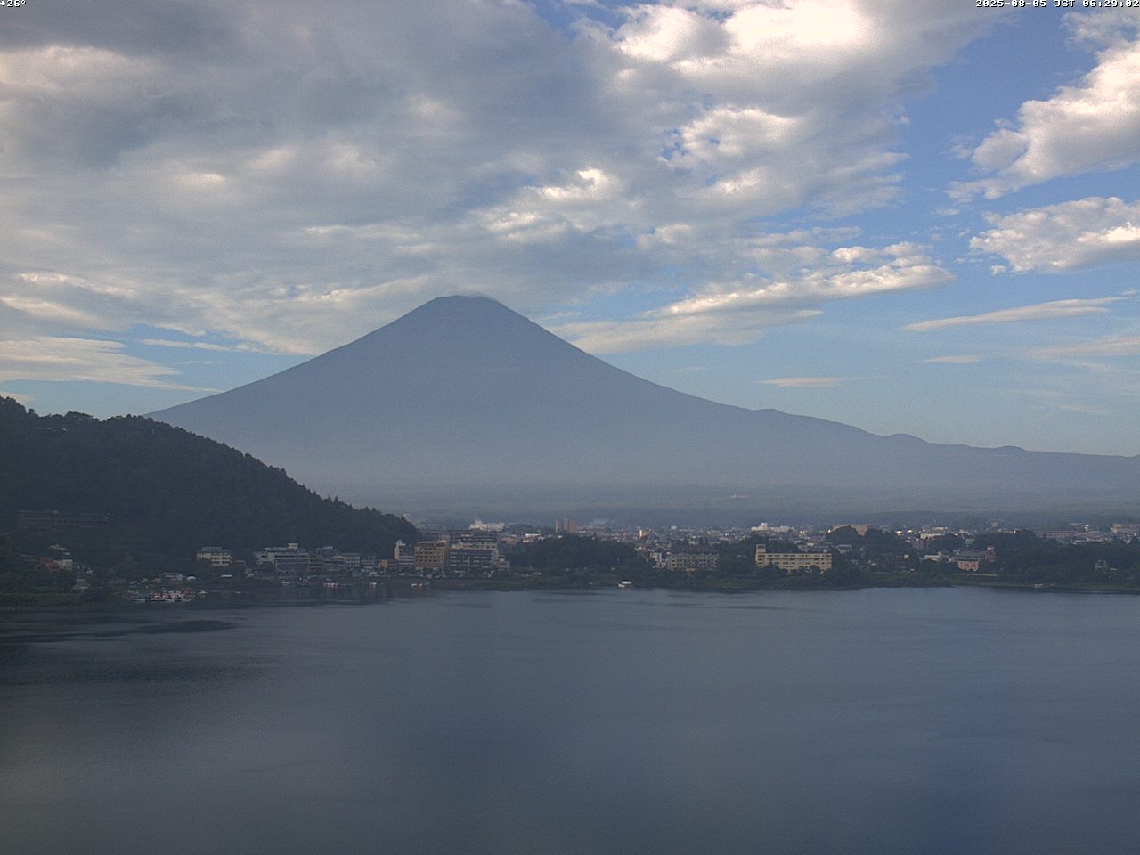 富士山ライブカメラベスト画像