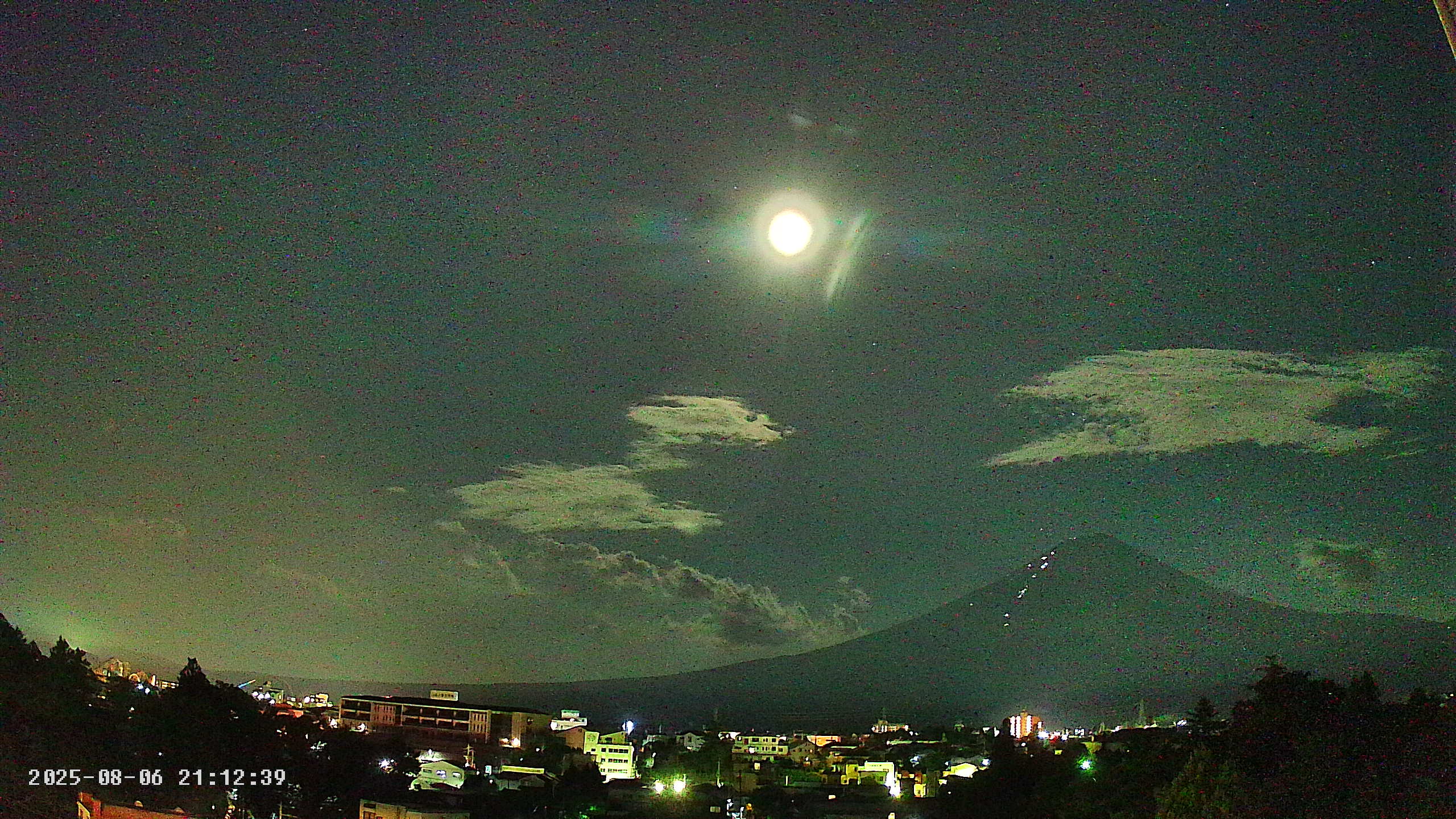 富士山ライブカメラベスト画像