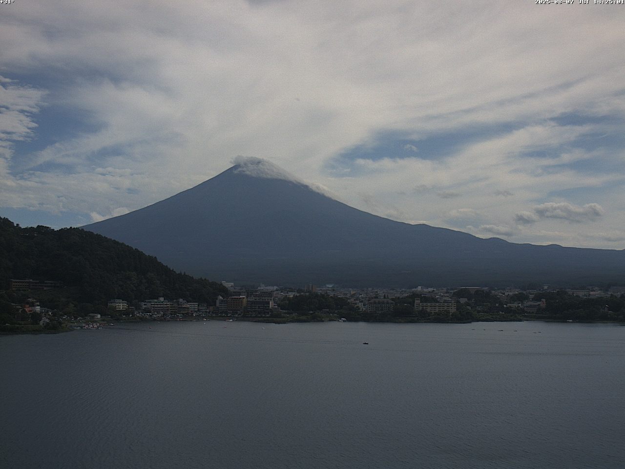 富士山ライブカメラベスト画像