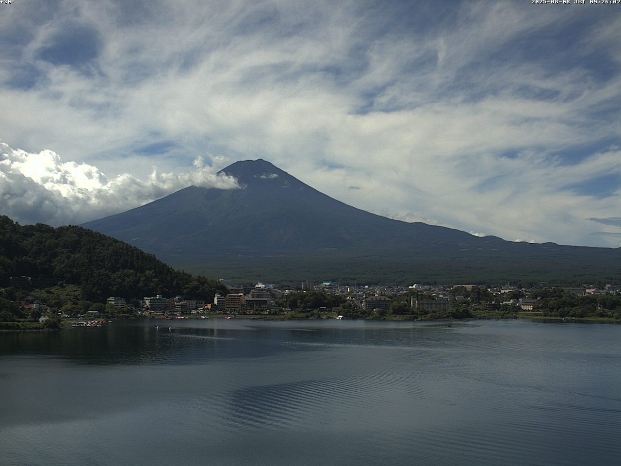 富士山ライブカメラベスト画像