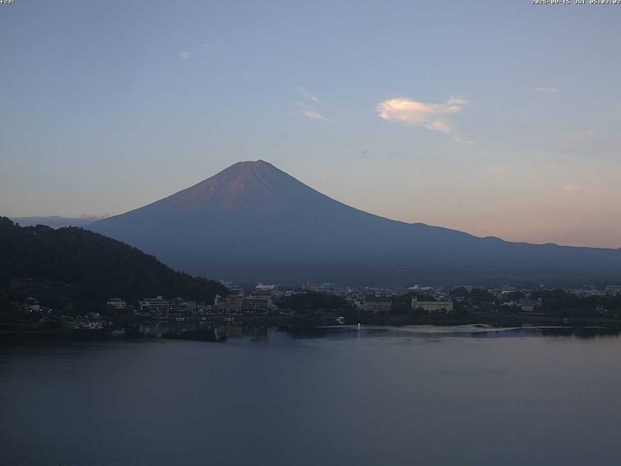 富士山ライブカメラベスト画像