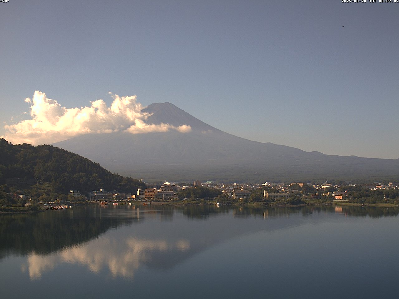 富士山ライブカメラベスト画像