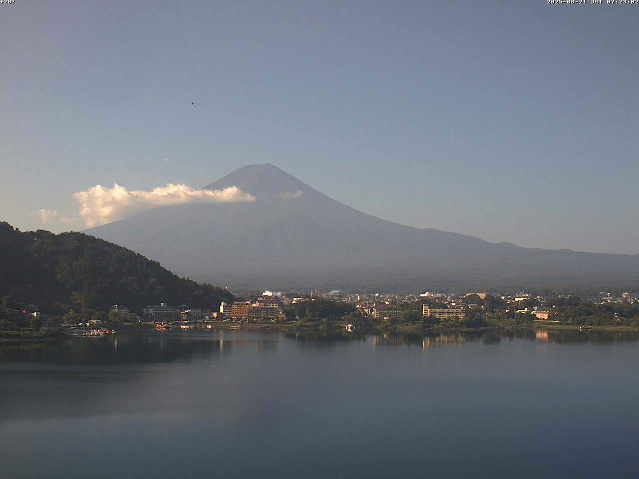 富士山ライブカメラベスト画像