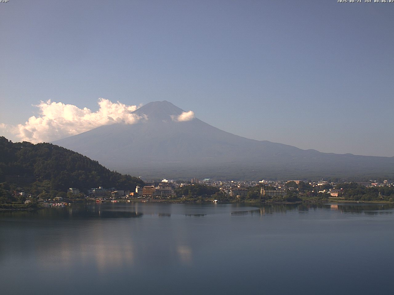 富士山ライブカメラベスト画像