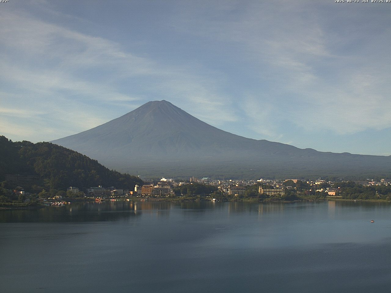 富士山ライブカメラベスト画像